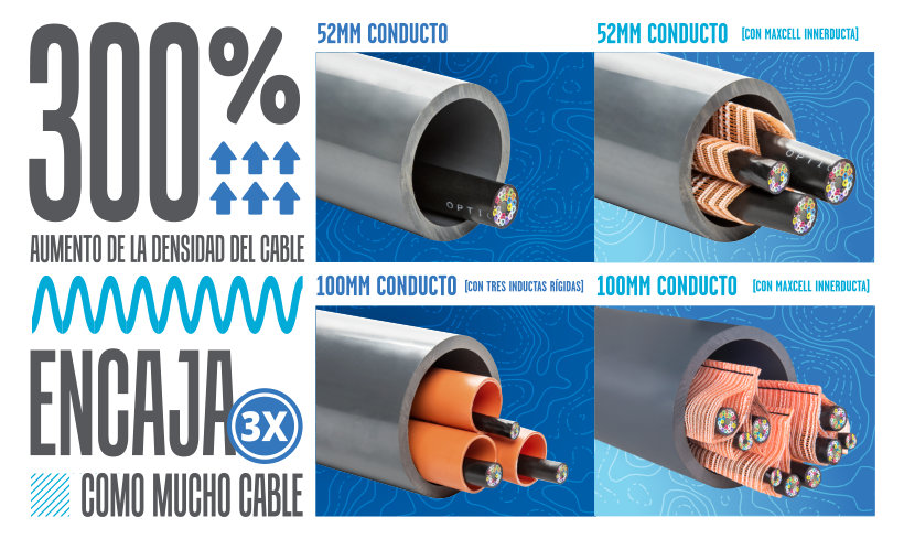 300% Cable Density Increase